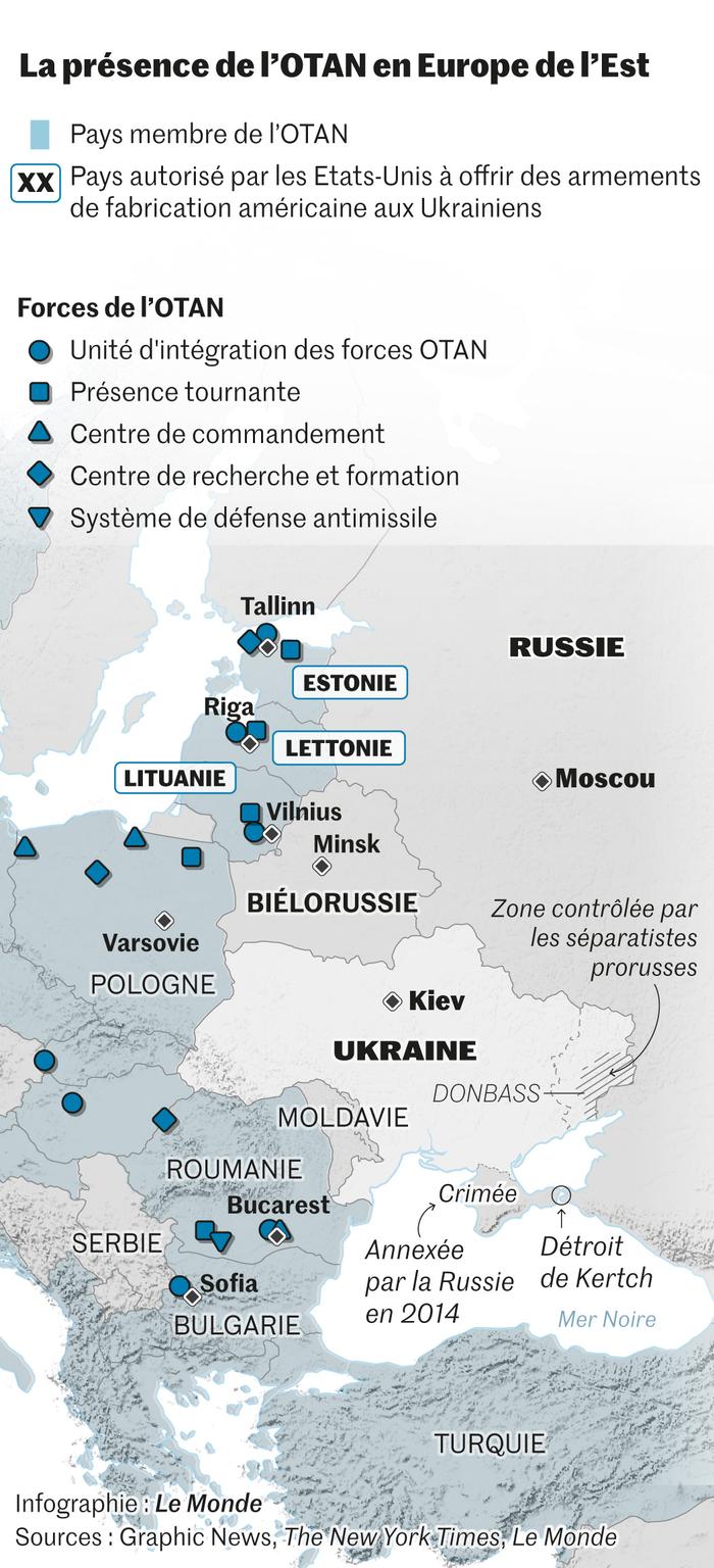 Les États-Unis et l’OTAN Ont-ils Initialement Entrainé la Russie vers la Guerre en Ukraine?