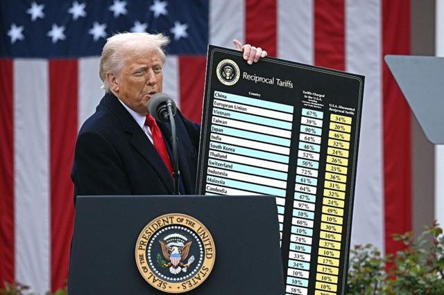 USA : Les Entreprises Américaines Restent Prudentes Face aux Tarifs Douaniers Imposés par Trump