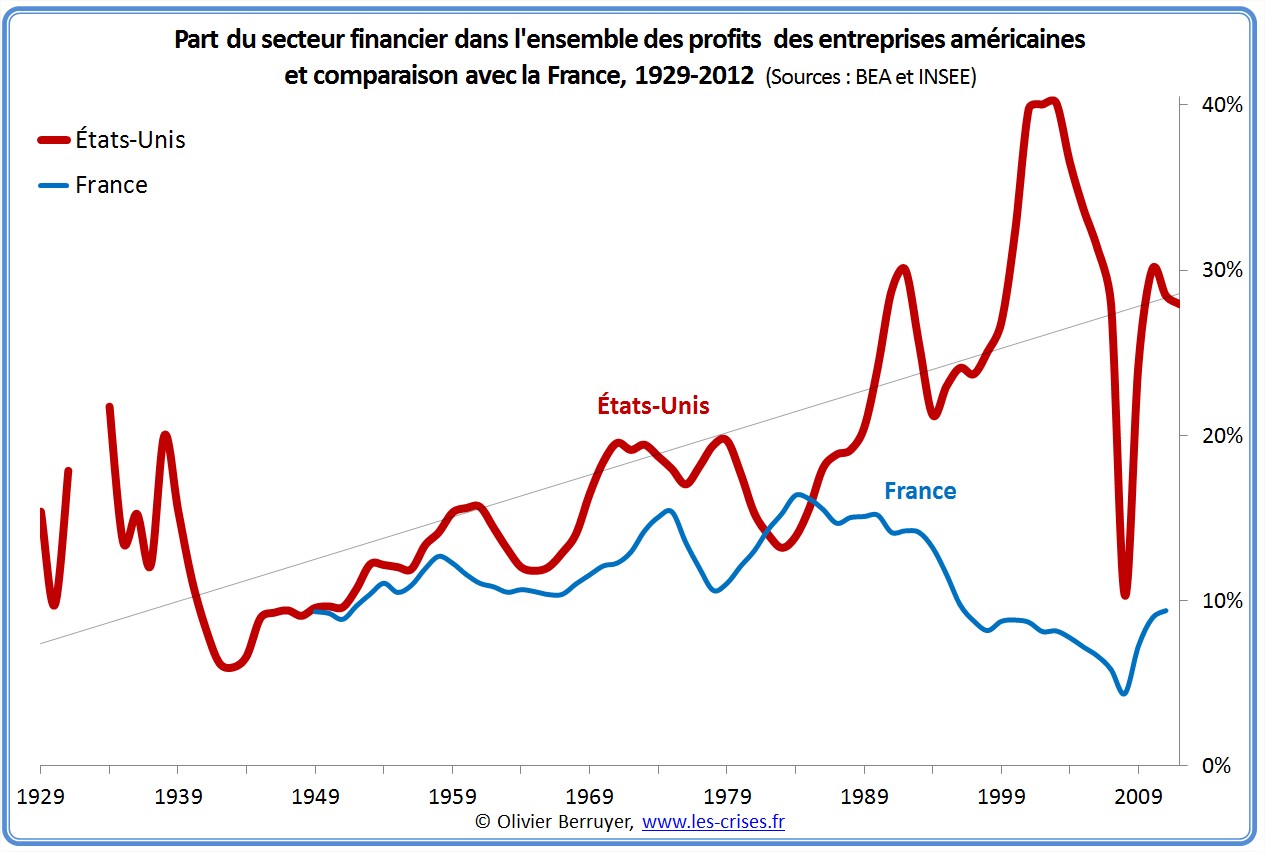 Révélation explosive sur le financement des médias par les contribuables américains