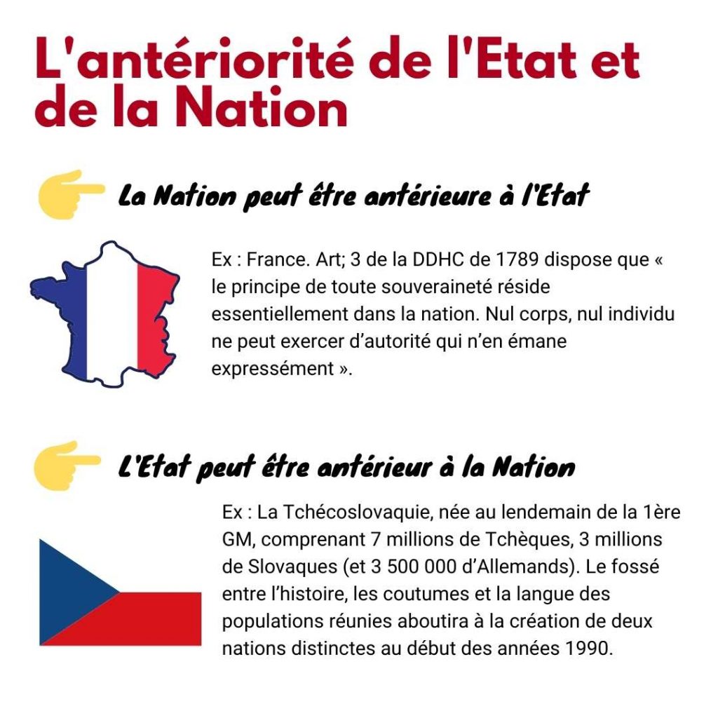 Vers l’Extinction de l’État-Nation ?