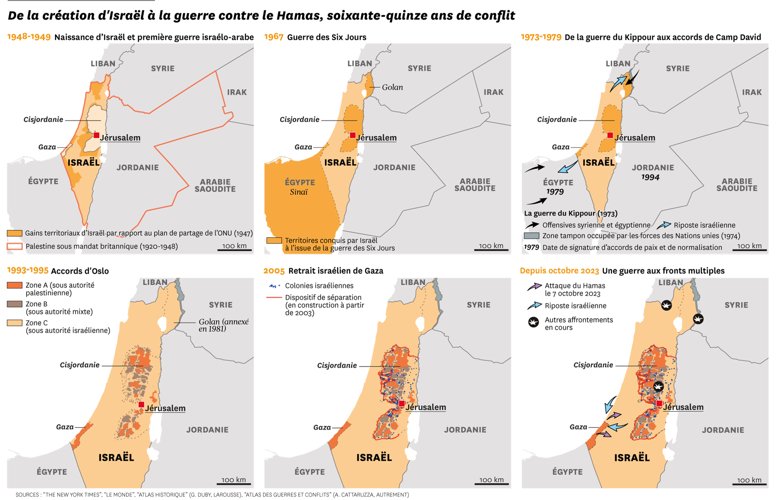 Israël Encourage la Criminalité à Gaza pour Affaiblir l’Administration