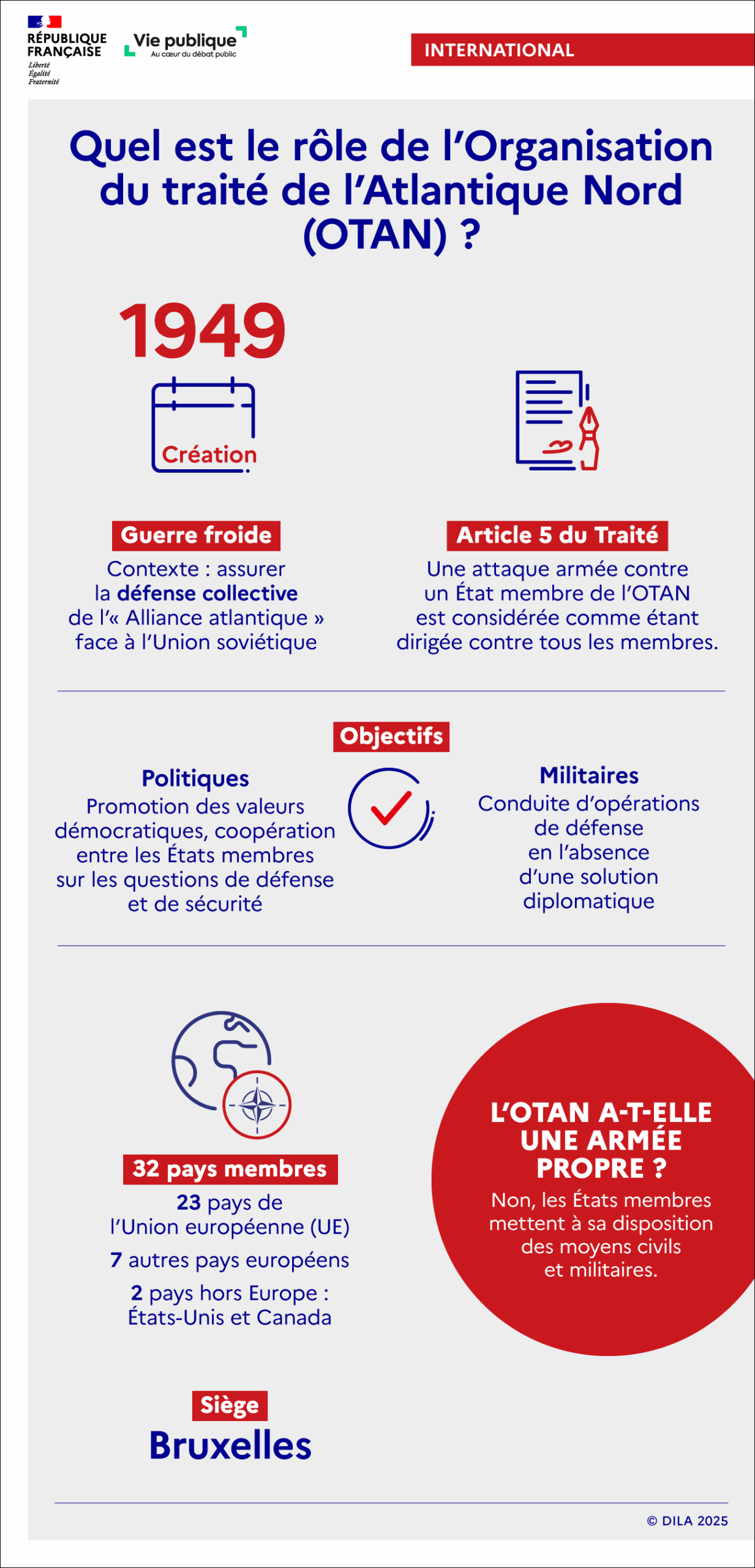 Les conséquences négligées des politiques agressives de l’OTAN