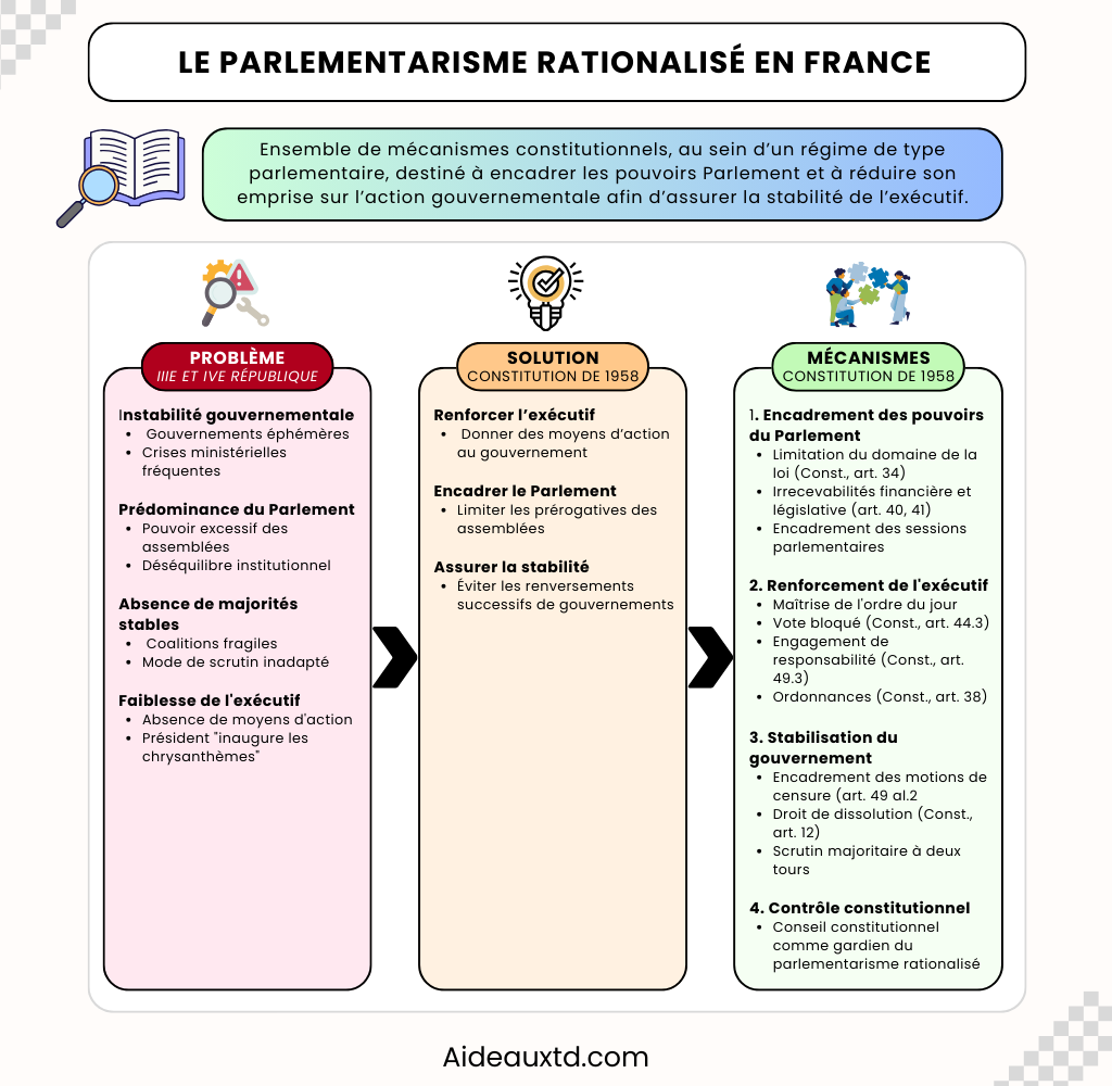 LE PARLEMENT FRANÇAIS AUTORISE LE DROIT DE TUER : UNE DÉBÂCLE MORALE ET JURIDIQUE