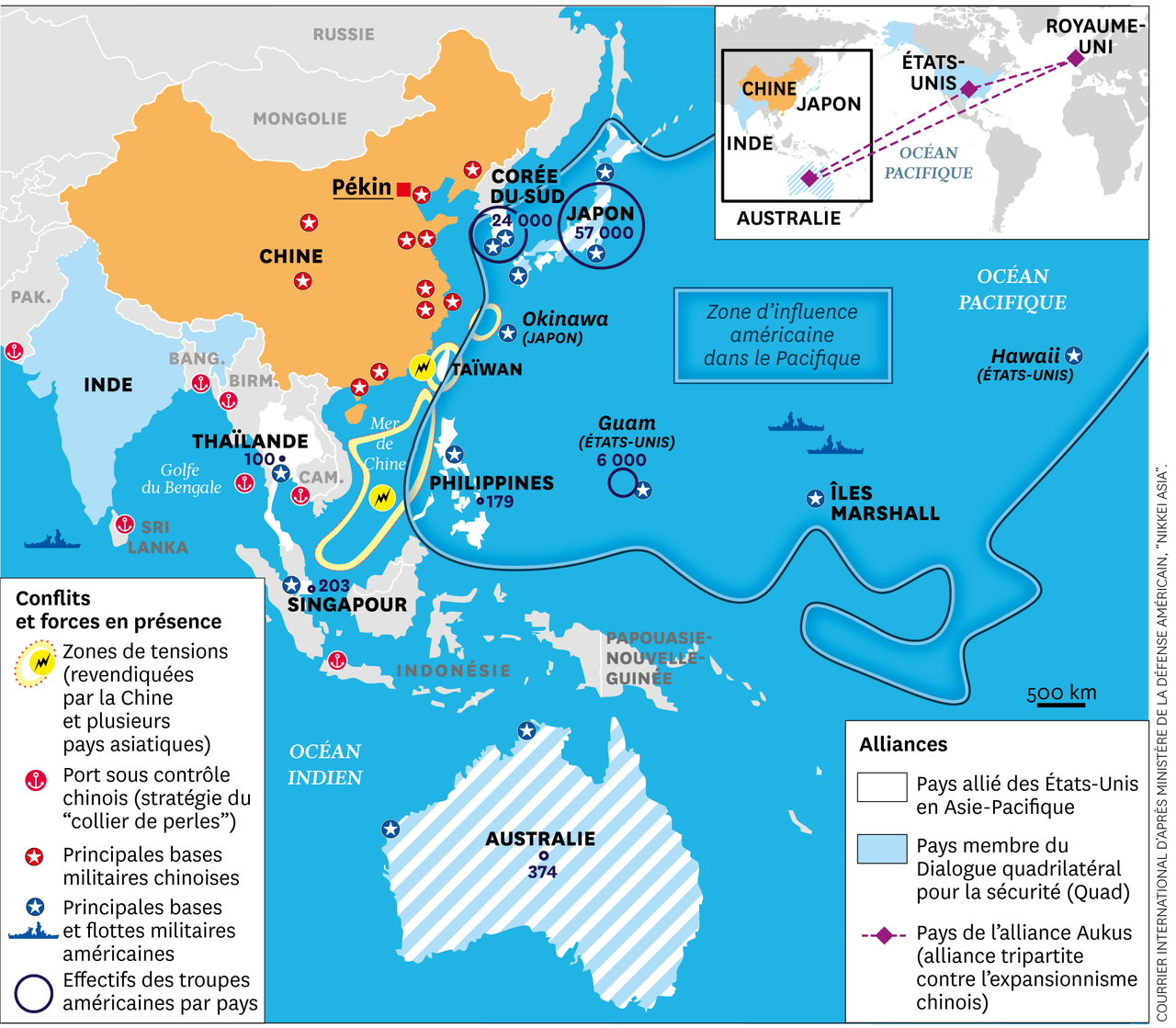 Le Japon se rapproche de l’Occident : une alliance stratégique en plein essor