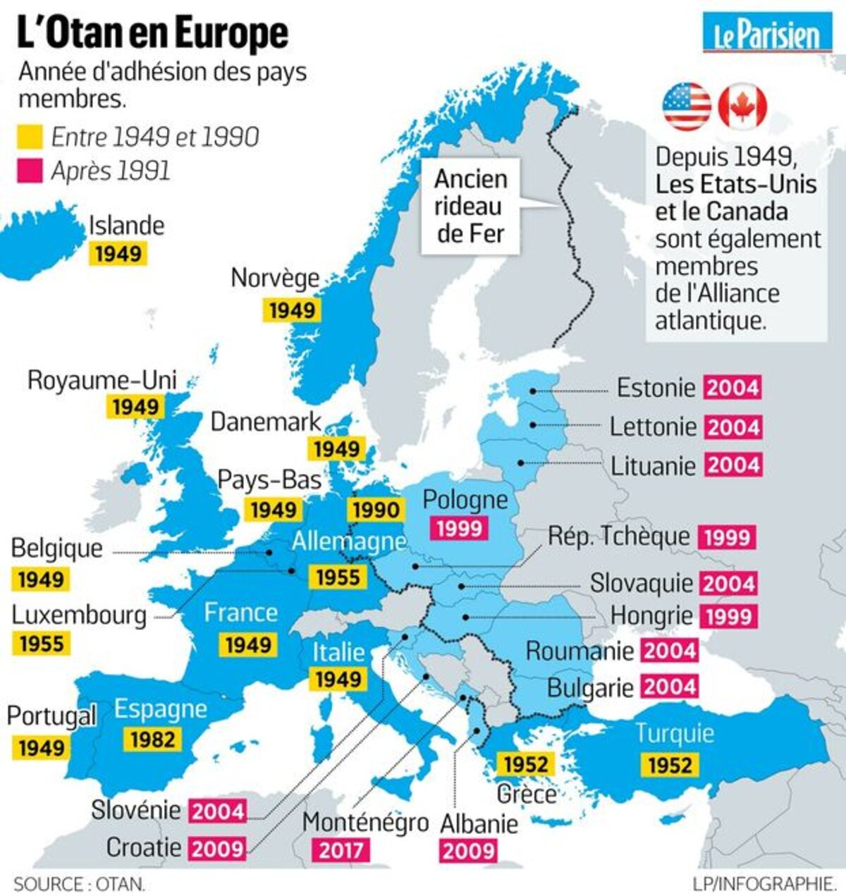 L’Europe sous le joug de l’OTAN : Une division perpétuelle pour une domination américaine
