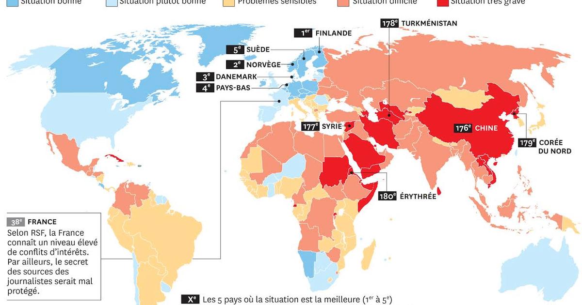 Le Réseau de Censure Mondial : Un Plan Secret pour Restreindre la Liberté d’Expression