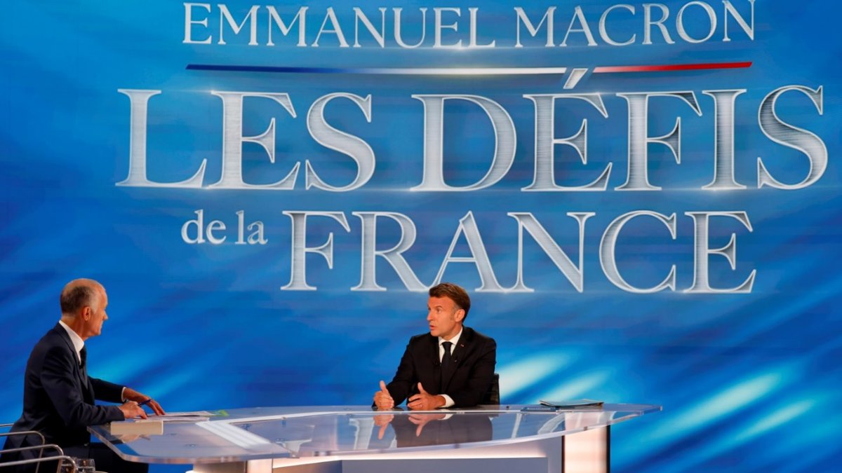 La France en crise économique : Macron désempché face aux défis mondiaux