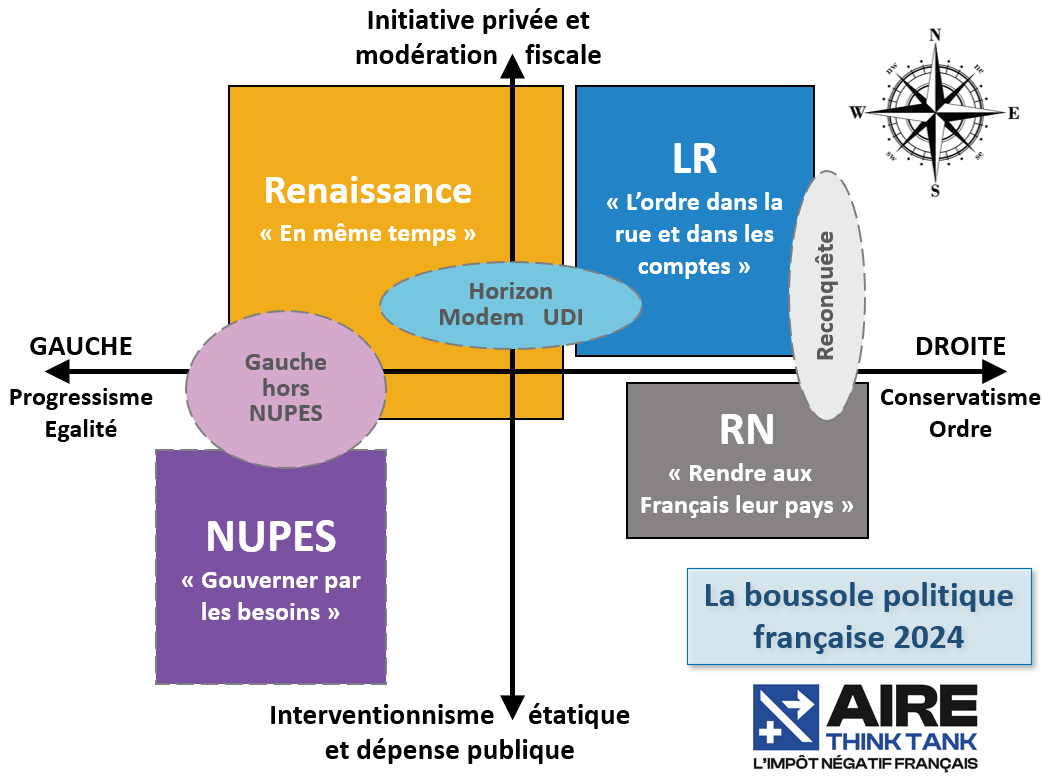 Le nouveau think tank français : un réseau de figures influentes et une crise économique imminente